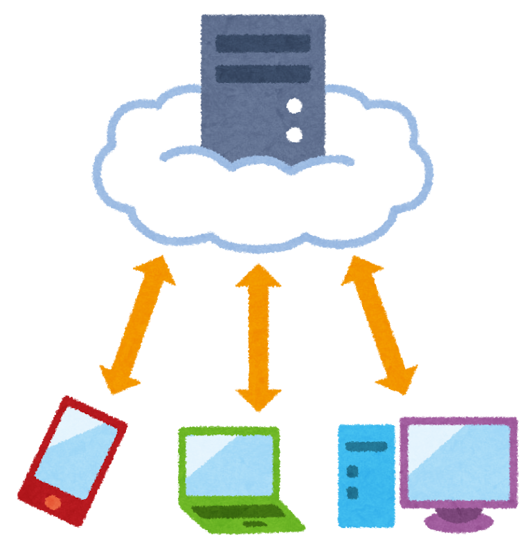 Computer Cloud System 中央ビジコム 電子カルテ オンライン診療 電子薬歴 レセコン