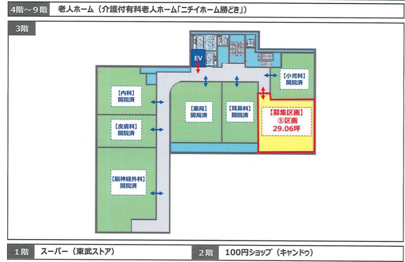 メディパーク 勝どき 開業物件 医療モール 中央ビジコム 電子カルテ オンライン診療 電子薬歴 レセコン