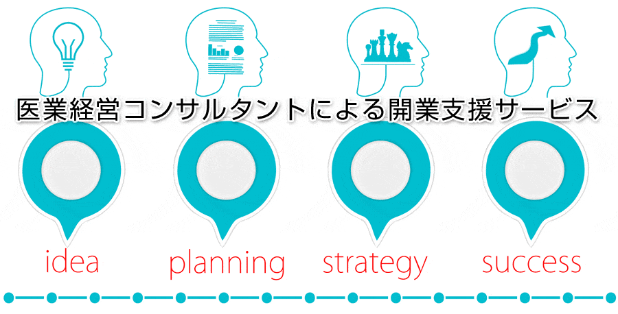 開業サポートのイメージ